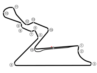 Tracé de la course