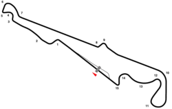 Tracé de la course
