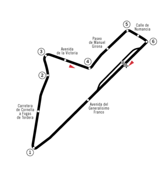 Tracé de la course