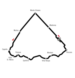 Tracé de la course
