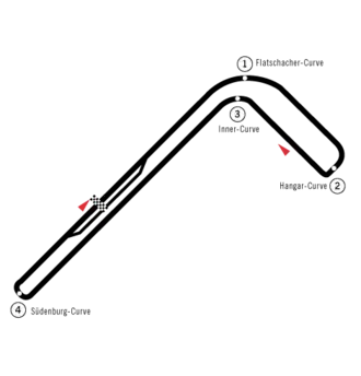 Circuit de Zeltweg