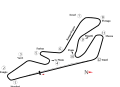 Circuito Permanente Del Jarama (1987)