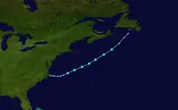 Trajectoire.