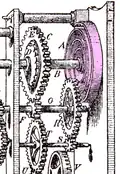 Ressort moteur d'horloge utilisé sans barillet.