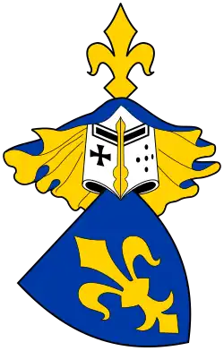 Famille Győr