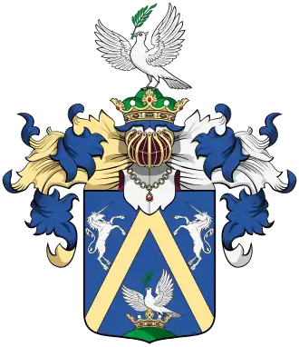 Famille Almási
