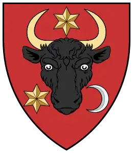 Image illustrative de l’article Famille Balassa