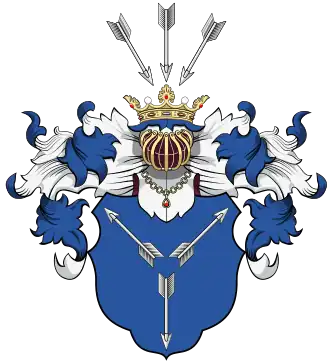 Famille Dudvárszky