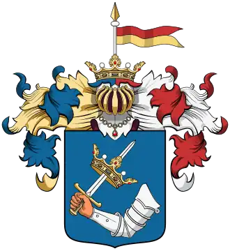 Famille Erőss de Csíkszentmiklós (1277)