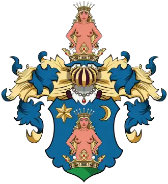Famille Forgách