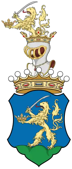 Famille Ghillányi
