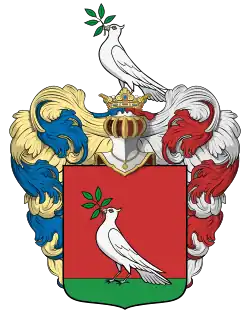 Famille Kelemen