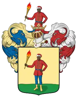 Famille Kollonay