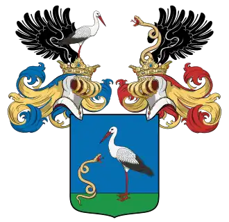 Famille Martényi