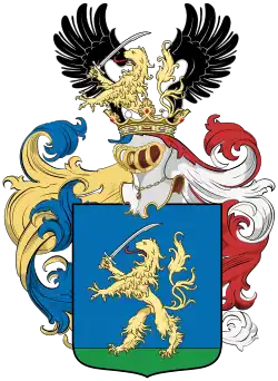Famille Szegedi