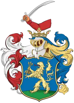 Famille Tánczos