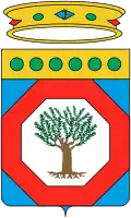 Blason de Pouilles