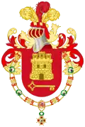 Felipe González