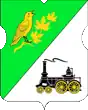 Armes du district