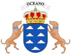 Îles Canaries