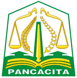 Blason de Aceh