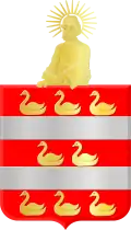 Blason de Boxtel