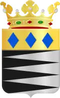 Blason de Duiveland