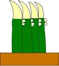 Blason de