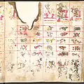 Codex Borgia, page 1