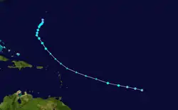Trajectoire de Colin