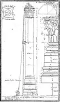 Colonne de Pompée.