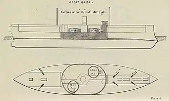 illustration de Classe Colossus (cuirassé, 1882)