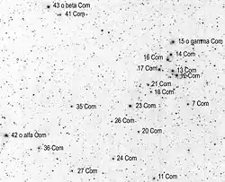 Photographie en noir et blanc de la constellation