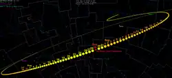 La prochaine approche notable de la Terre en octobre 2032