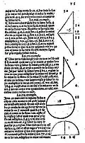 Compendion de l'Abaco