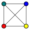 Le graphe complet 
  
    
      
        
          K
          
            4
          
        
      
    
    {\displaystyle K_{4}}
  
 est le seul graphe cubique nécessitant 4 couleurs