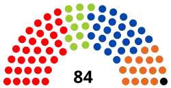 (2006-2012)