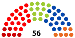 (2018-2024)