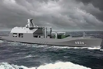 futur navire de guerre pour 2024.