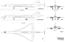 Description de l'image Concordev1.0.png.