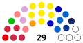 Composition de la Conférence des présidents au 8 octobre 2024
