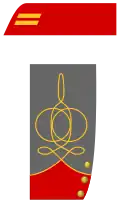 1st Lieutenant of Artillery (CSA)
