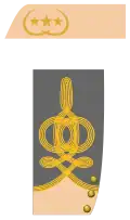 General (all grades)