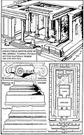 Reconstitution du temple de Jandial