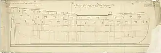 illustration de HMS Conqueror (1801)