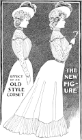 Illustration de 1900 montrant la différence entre l'ancienne silhouette en sablier et la nouvelle silhouette Belle Époque en S.