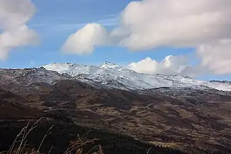 Vue du sommet.