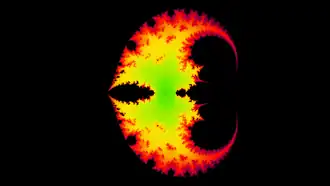 f(z,c)=cos(z)+1/c