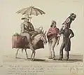 Scènes de rue par Angrand.
