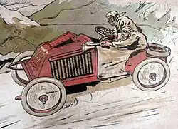 Marcel Renault et René Vauthier…